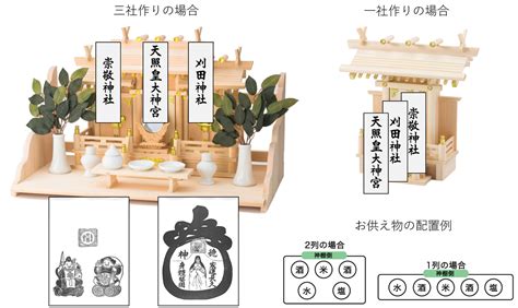 神札 位置|【図解付き】神棚のお札の並べ方とは？お札だけ祀っ。